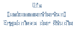 Die (unkommentierten Ergebnisse der Studie)