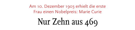 [Am 10. Dezember 1903 erhielt die erste Frau einen Nobelpreis: Marie Curie]