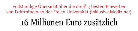 [Übersicht: Die 30 besten Einwerber von Drittmitteln]