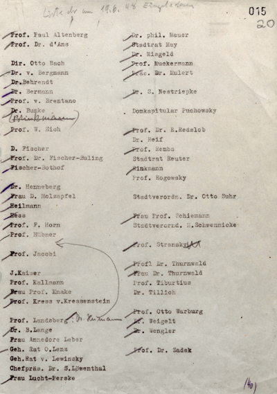 Liste der Teilnehmer an der Sitzung am 19.6.1948