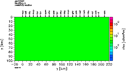 ancorp-7.gif (382964 Byte)