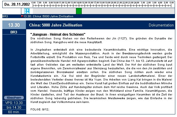 Jiangnan - Heimat des Sch�nen