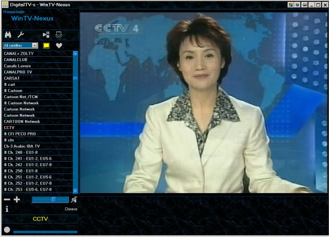 CCTV - China Central TV