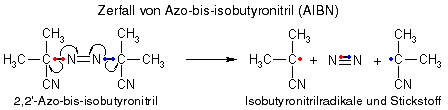 Zerfall von Azo-bis-isobutyronitril