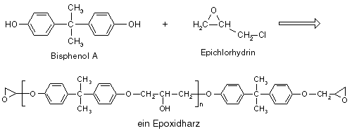 Beispiel für ein Epoxidharz