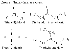 Beispiele für Ziegler-Natta-Katalysatoren