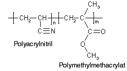 Copolymer aus Polyacrylnitril und Polymethylmethacrylat