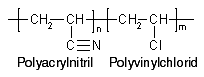Copolymer aus Polyacrylnitril und PVC