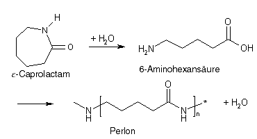 Synthese von Perlon