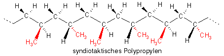 syndiotaktisches Polypropylen