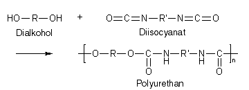 Polyurethan (allgemeine Strukturformel)