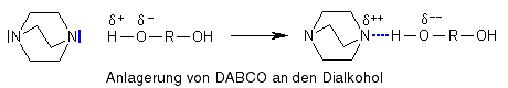 Anlagerung von DABCO an den Dialkohol