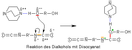 Reaktion des Dialkohols mit Diisocyanat