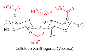 Cellulose-Xanthogenat (Viskose)
