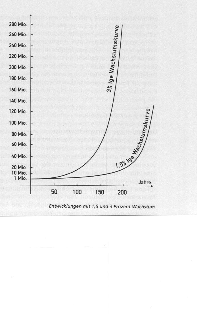 [Grafik 5]