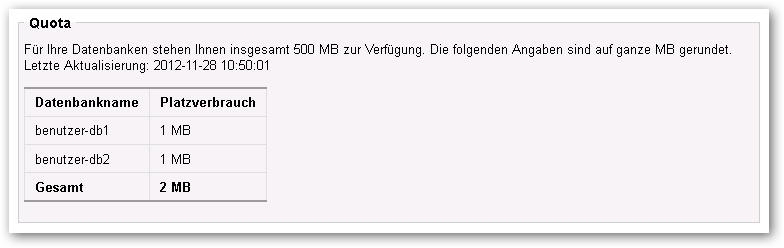 Portal - Datenbanken - Quota