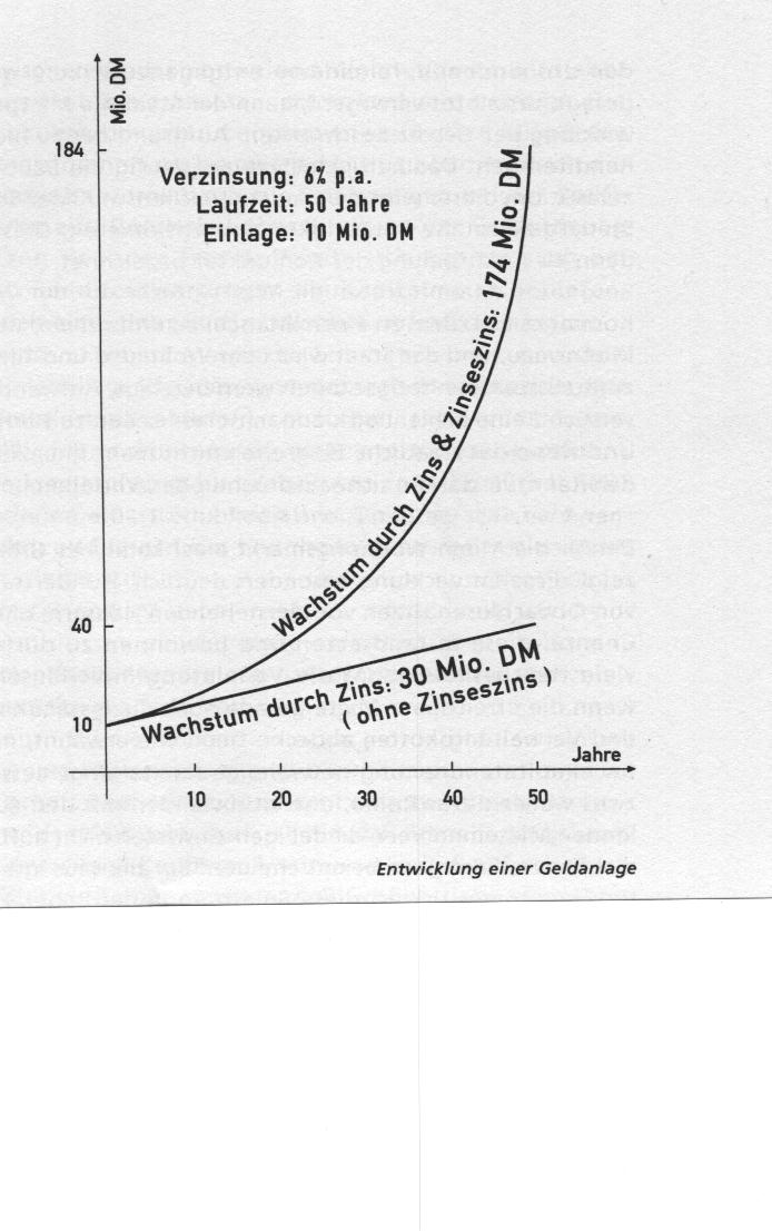 [Grafik 1]